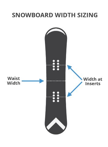 Snowboard Size By Height