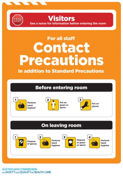 Approach 4 Contact Precautions Icon Australian Commission On Safety