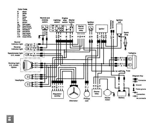 Diagram Kawasaki Wire Diagram Mydiagram Online