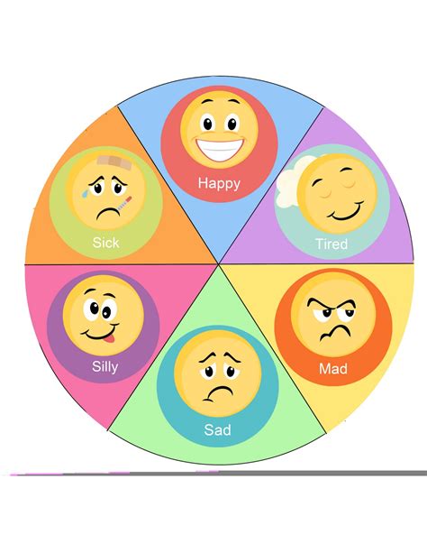 Wheel Of Emotions Printable