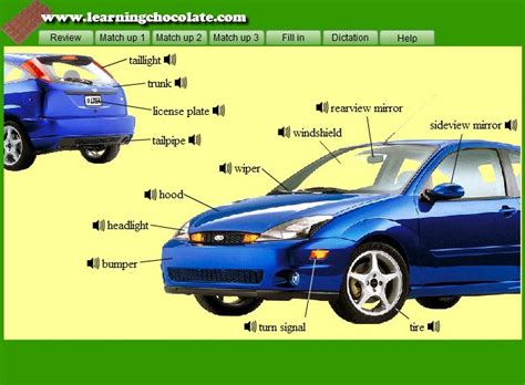 Car Parts Vocabulary English