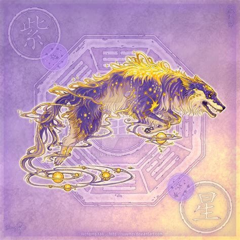 Elemental Wolf Background
