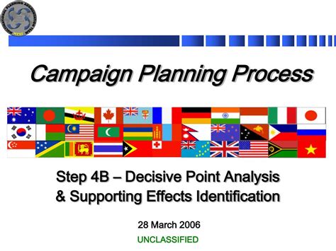 Ppt Campaign Planning Process Powerpoint Presentation Free Download