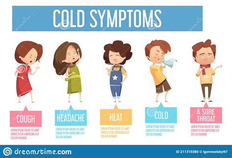 Cold Symptoms Kids Flat Infographic Poster Stock Vector Illustration