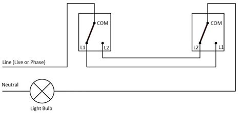 Highlighting the safety issue around this method as well as other downsides like forming induction loops and the erroneous tripping of rcb's. How a 2 Way Switch Wiring Works? | Two-Wire and Three-Wire ...