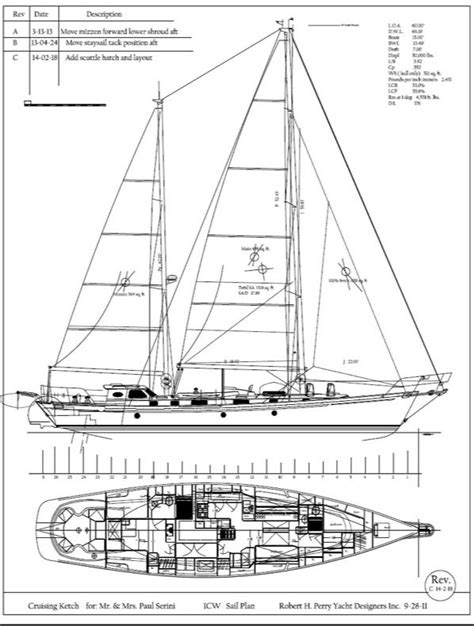 Robert H Perry Yacht Designers Currently In Build Yacht Yacht