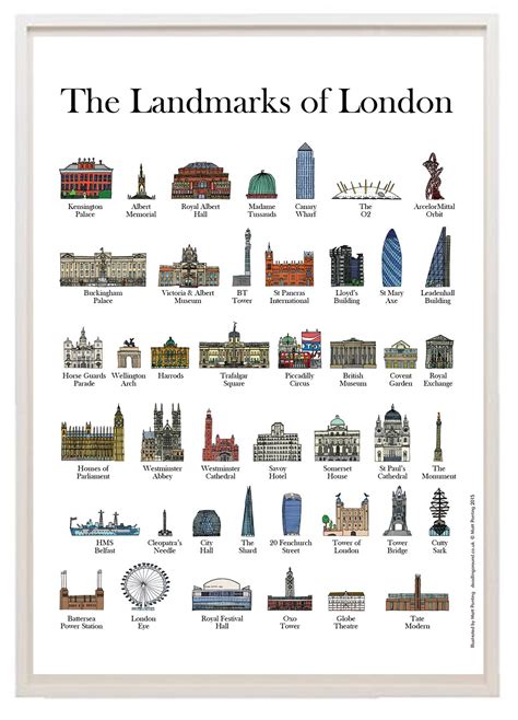 London Landmarks Range — Doodling Around