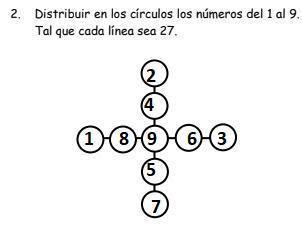 distribuir en los círculos los números del 1 al 9 Tal que cada línea
