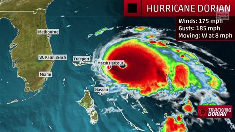 Hurricane Dorian Now With Winds Of 175 Mph Videos From The Weather