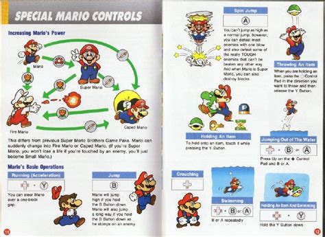 Manual Nintendo Snes Super Mario World