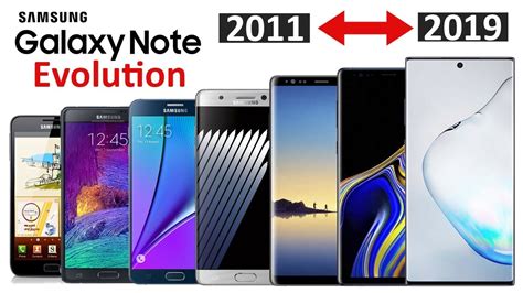 Samsung Galaxy Note Evolution 2011 2019 History Of Samsung Galaxy