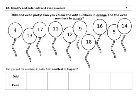 Odd And Even Numbers Year 1 Worksheet