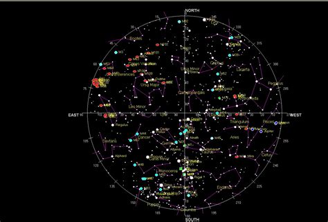 How To Use A Star Map Map