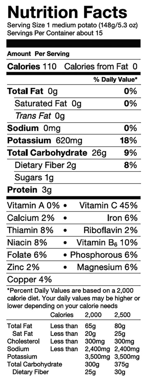 To make sure you are viewing the most accurate nutrition information possible, select a serving size that best represents the actual amount that you are eating. The Best Ideas for Calories In A Russet Potato - Best ...