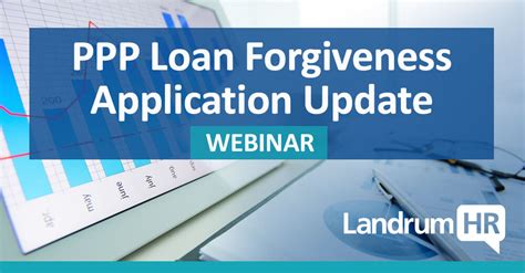 The loan proceeds are used to cover payroll costs, and most mortgage interest, rent, and Webinar | PPP Loan Forgiveness Application Walkthrough
