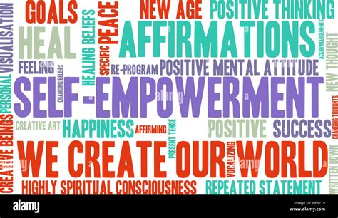Self Empowerment Word Cloud On A White Background Stock Vector Image