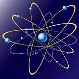 Images of Naap Hydrogen Atom