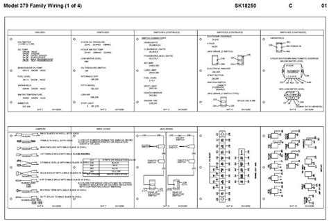 Ruben walks us through the headlight installation process for the peterbilt 386 & 387 oe replacement headlights for your. AT_1353 2007 Peterbilt 386 Fuse Box Diagram