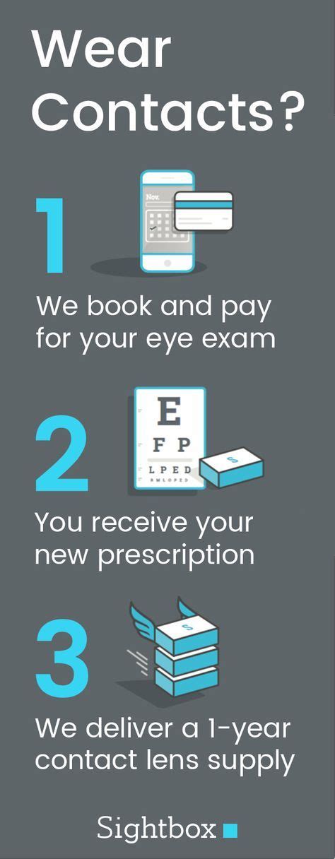 Are there alternate ways to pay for your procedure — without breaking the bank? Wear contacts? We book and pay for your eye exam, then ...