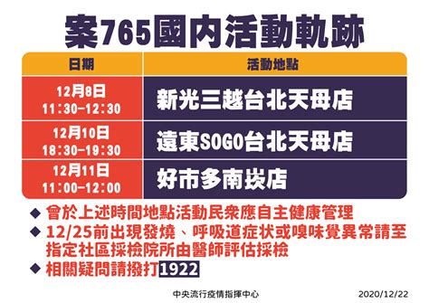 桃園市 / 吳權原 廖子瑄 報導 目前敬鵬員工有11名接觸者被匡列，立即進行居家隔離，疫情不斷升溫防疫措施，刻不容緩，桃園接連爆出確診案例，讓桃園市長鄭文燦，筋疲力盡在會議上打了瞌睡，桃園市長鄭文燦說：「工作比較久一點，因為昨天追蹤很多個案，跟相關人員討論到很晚，但該做的. 紐籍機師毀了台灣零確診紀錄 宅神11字總結超貼切