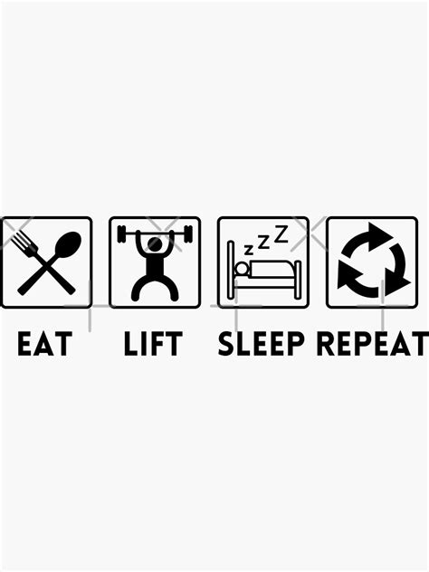 Eat Lift Sleep Repeat Motivational Bodybuilders Weightlifting Sticker For Sale By Supernova08