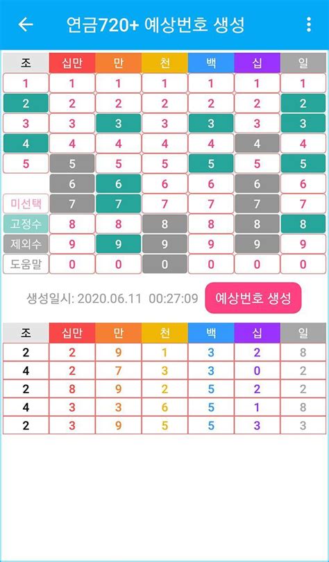 그리고 당첨금, 당첨결과도 확인할 수 있습니다. 로또645 (무료) - 로또번호 당첨번호 연금복권720+ 확인 for Android ...