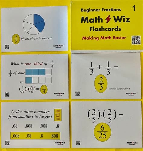 Make Math Easier With Math Wiz Flashcards Check Out Mathwizflashcards