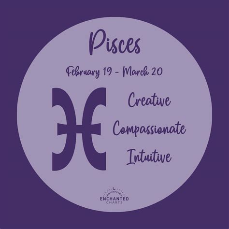 Horoscope Sun Sign Pisces Enchanted Charts