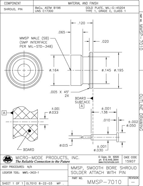 Mmsp 7010 Micro Mode