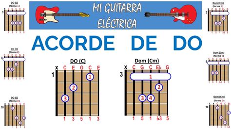 Acorde Do En Guitarra C Mo Construirlo Y Tocarlo