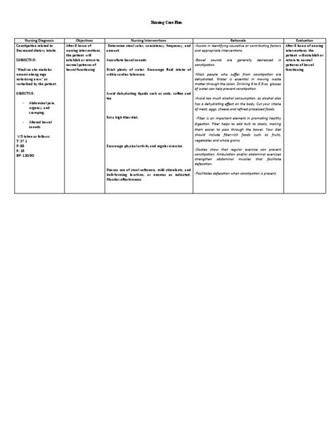 Nursing Care Plan Constipation Pdf Constipation Clinical Medicine