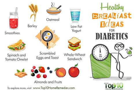 Healthy Breakfast Ideas for Diabetics | Top 10 Home Remedies