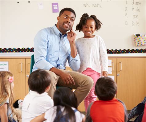 Tips To Build Strong Teacher Student Relationships Bloomsights