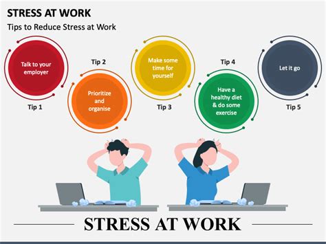 Stress At Work Powerpoint Template Ppt Slides