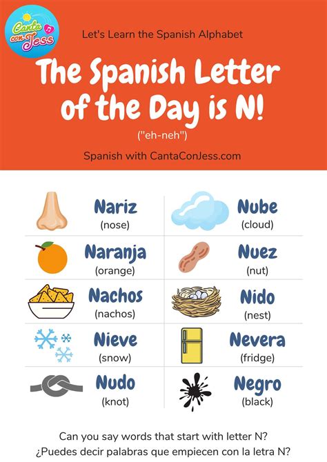 Spanish Words with N - Spanish Alphabet Vocabulary in 2021 | Spanish alphabet, Learning spanish ...