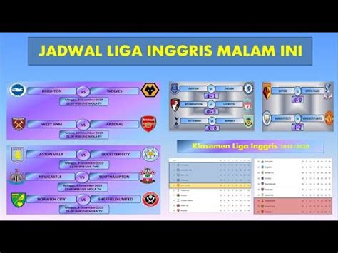 Berita liga inggris liputan6.com menyajikan kabar terbaru liga inggris meliputi jadwal dan hasil pertandingan, klasemen terkini, hingga bursa transfer. JADWAL LIGA INGGRIS MALAM INI DAN HASIL PERTANDINGAN TADI ...