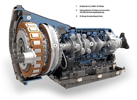 Bmw automatikgetriebe spülen spülung ölwechsel 5er e60 e61 bei einem automatikgetriebe und verteilergetriebe entsteht beim schaltvorgang ein nicht. Foto: BMW ActiveHybrid 7, E-Maschine, Hydraulischer ...