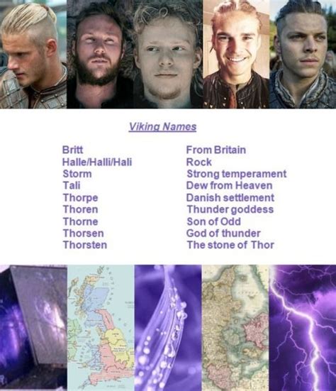 Old Norse Viking Names Viking Names Nordic Names Names
