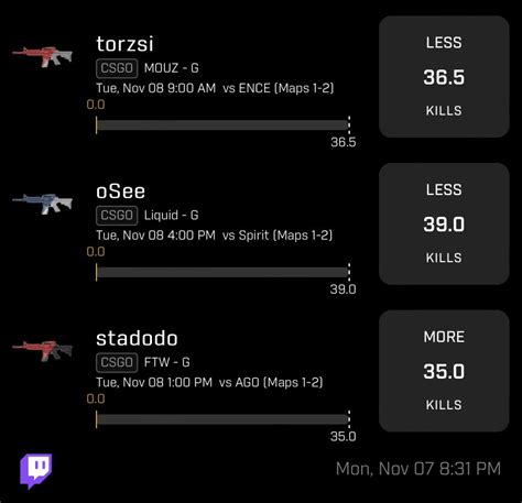 the daily fantasy hitman on twitter other csgo plays i like for prize picks use promo code