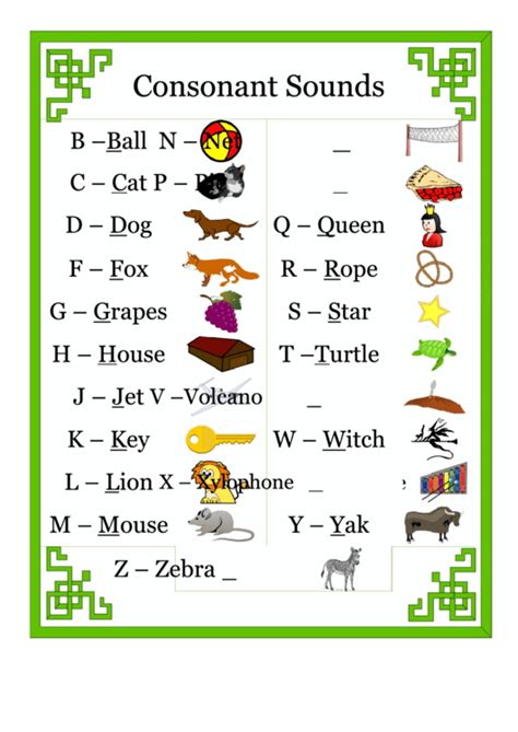 Consonant Sounds Chart For Kids