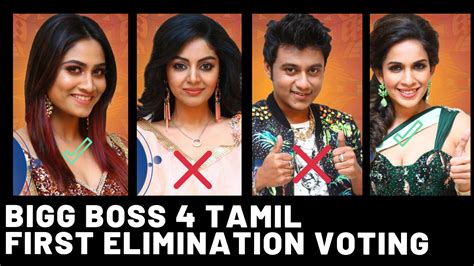 Shivani யை கலாய்த்த aari | bigg boss 4 tamil day 2 promo 1. Bigg Boss 4 Tamil Vote: These Seven Contestants Face ...