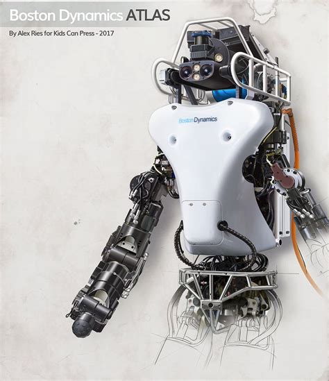 On Deviantart Robot Atlas