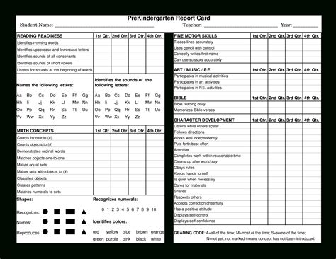 Character Report Card Template Best Professional Templates