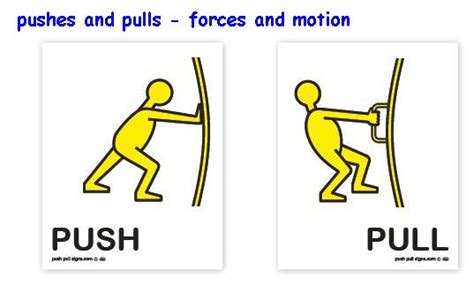 Pushes And Pulls Forces And Motion Image