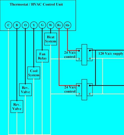 Bypass thermostat for central air wiring. Thermostat working diagram all in in 2019 | Heating, cooling