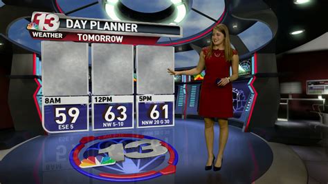 Jennifer Mcdermed On Twitter More Rain On The Way Here Is A Look At Your Sunday Day