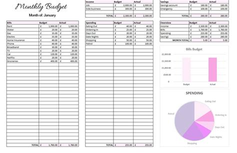 Hoja De Cálculo Mensual Del Presupuesto Excel Etsy