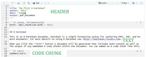 Einführung In R Markdown Acervo Lima