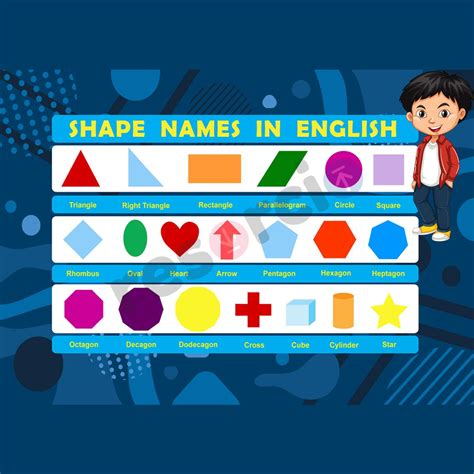Shape Names In English 01