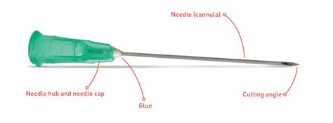 Standard Hypodermic Needle Nipro Standard Hypodermic Needles Injection